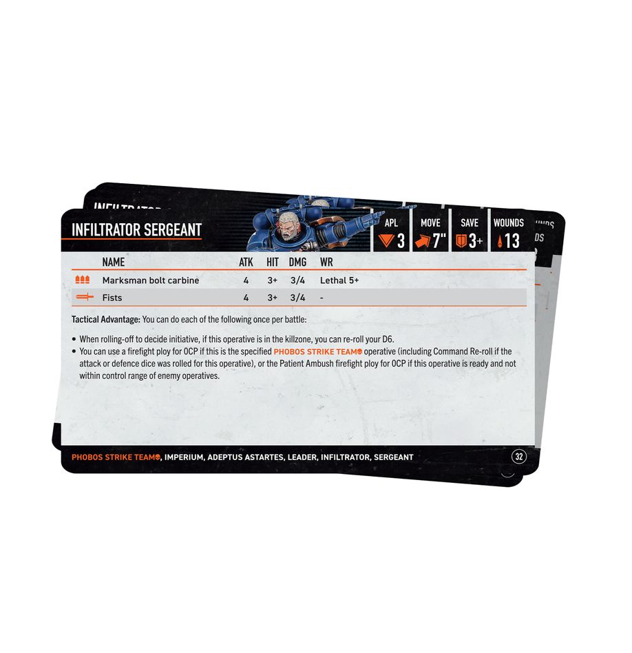Kill Team Datacards: Phobos Strike Team