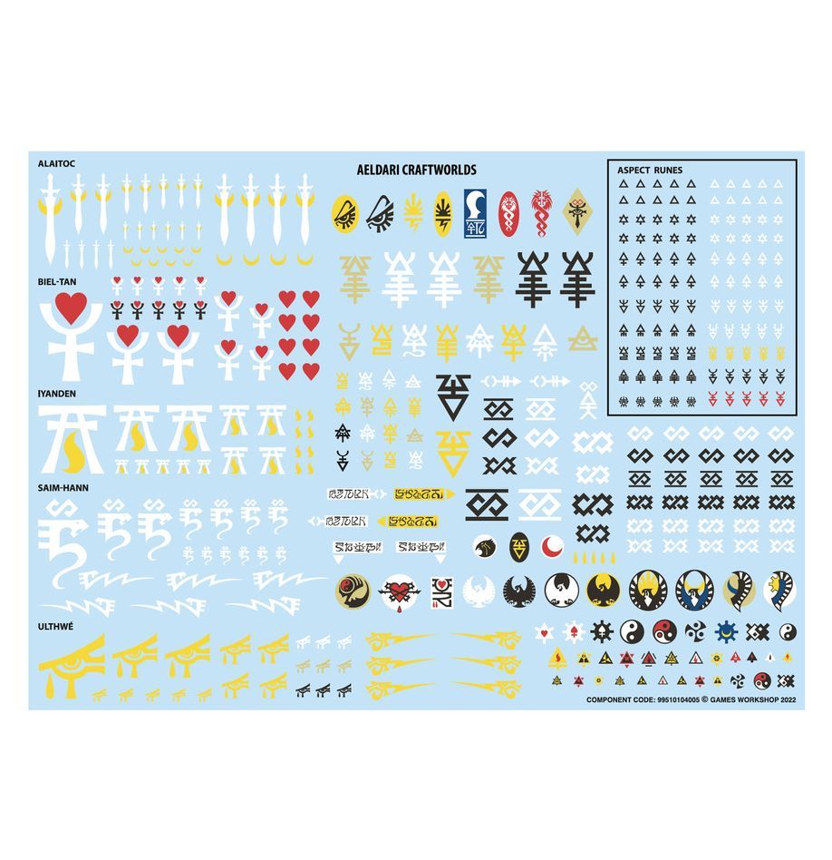 Warhammer 40K: Combat Patrol Aeldari