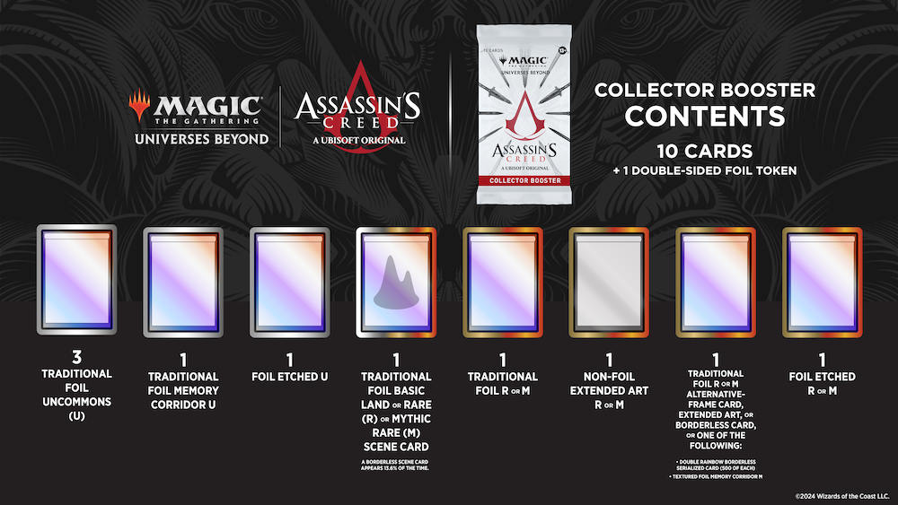 Magic: The Gathering® Assassin's Creed® Collector Booster