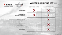 Magic: The Gathering® Assassin's Creed® Beyond Booster