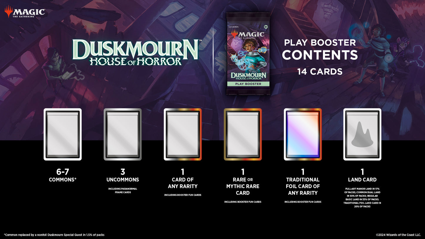 Duskmourn: House of Horror Play Booster