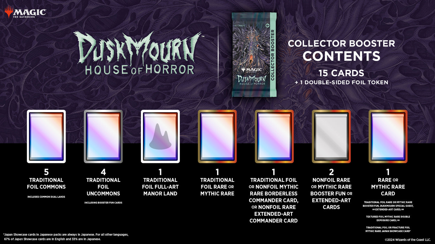 Duskmourn: House of Horror Collector Booster