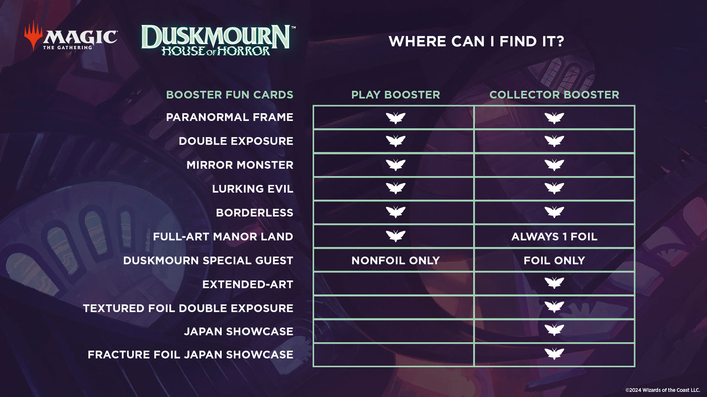 Duskmourn: House of Horror Play Booster