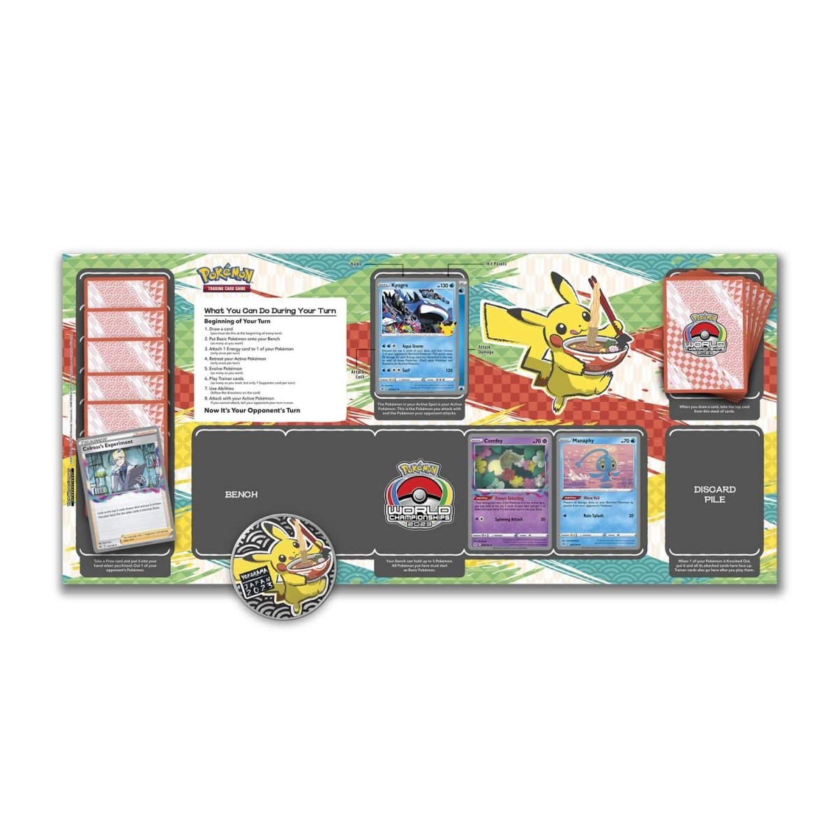 2023 Pokémon World Championships Deck (Shao Tong Yen, Lost Box Kyogre)