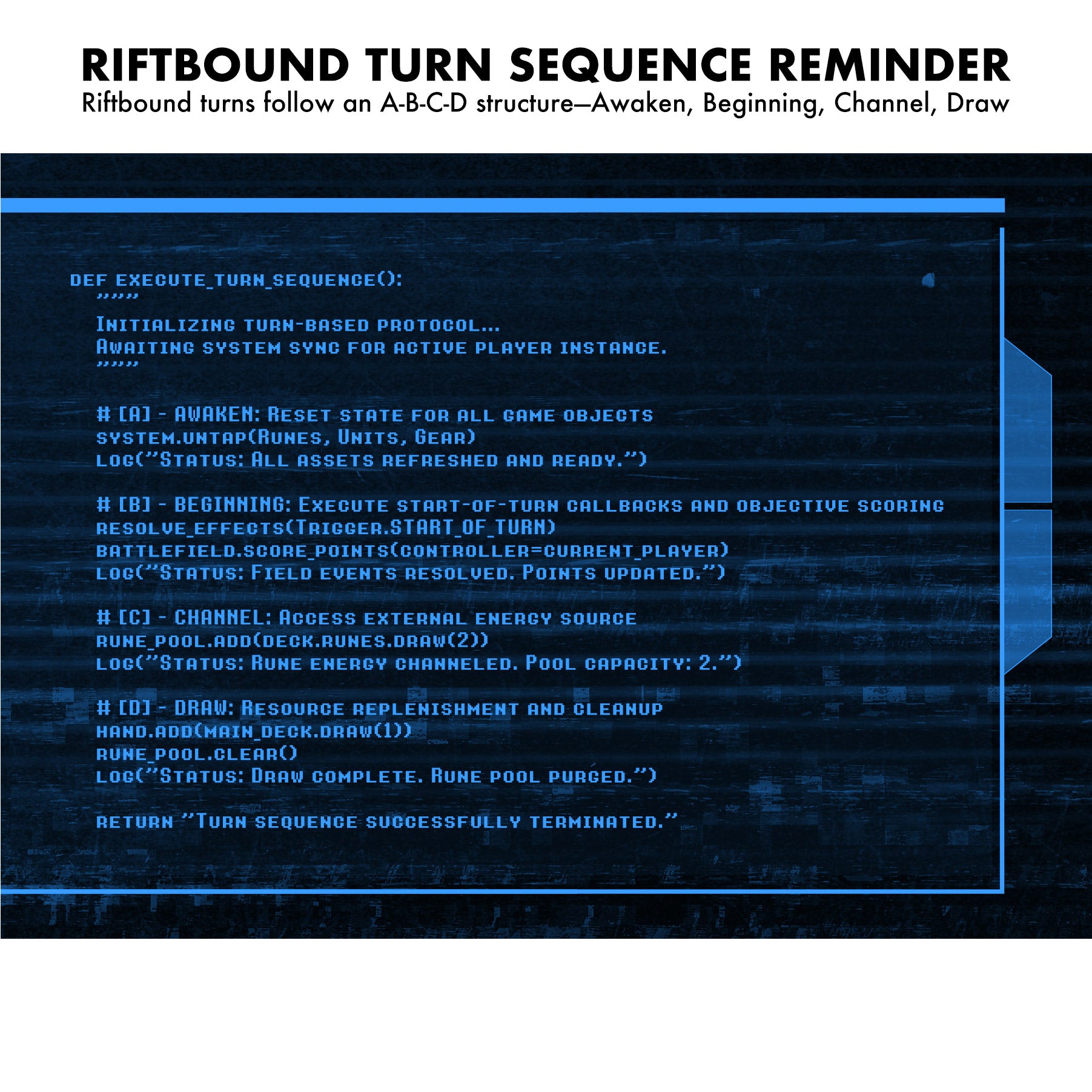 Riftbound Turn Sequence Reminder