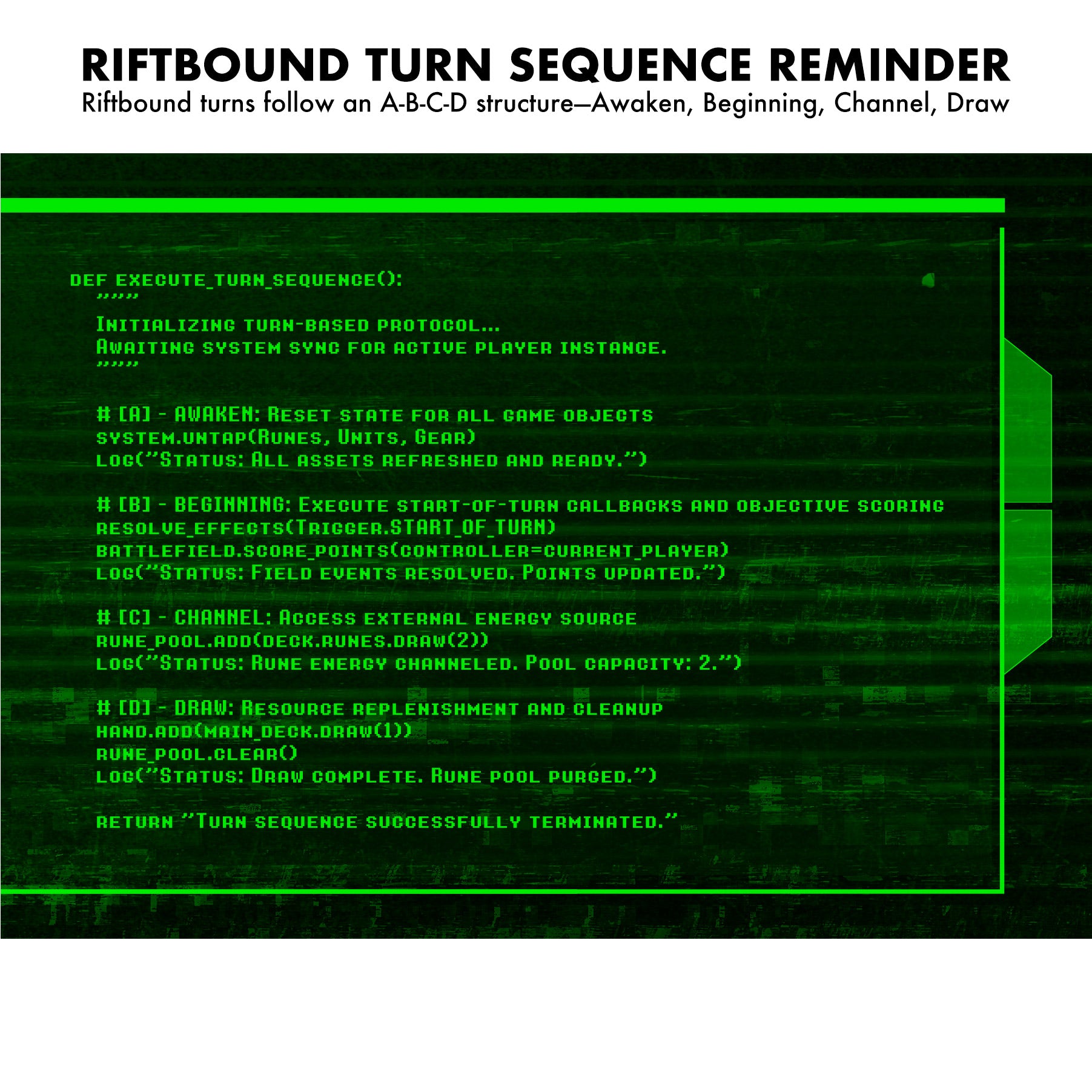 Riftbound Turn Sequence Reminder