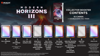 Modern Horizons 3 Collector Booster