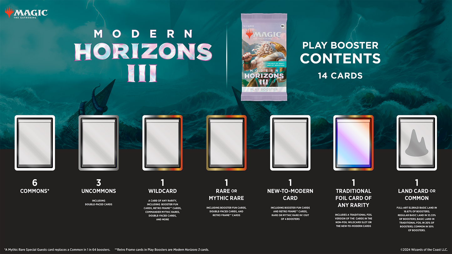 Modern Horizons 3 Play Booster